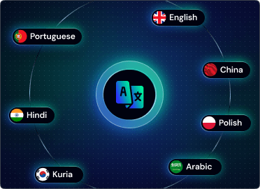 Multilingual